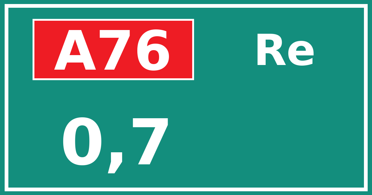 Hectometerbord A76 0,7 zijde Re