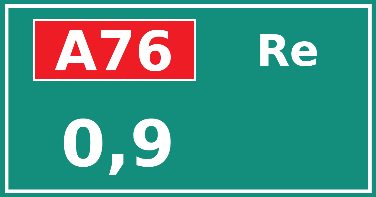 Hectometerbord A76 0,9 zijde Re