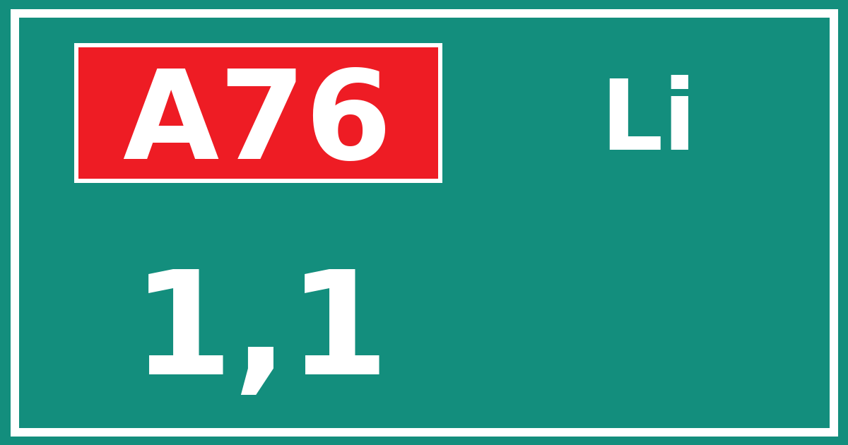 Hectometerbord A76 1,1 zijde Li