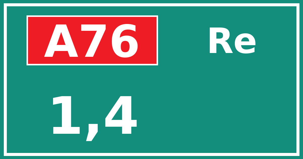 Hectometerbord A76 1,4 zijde Re