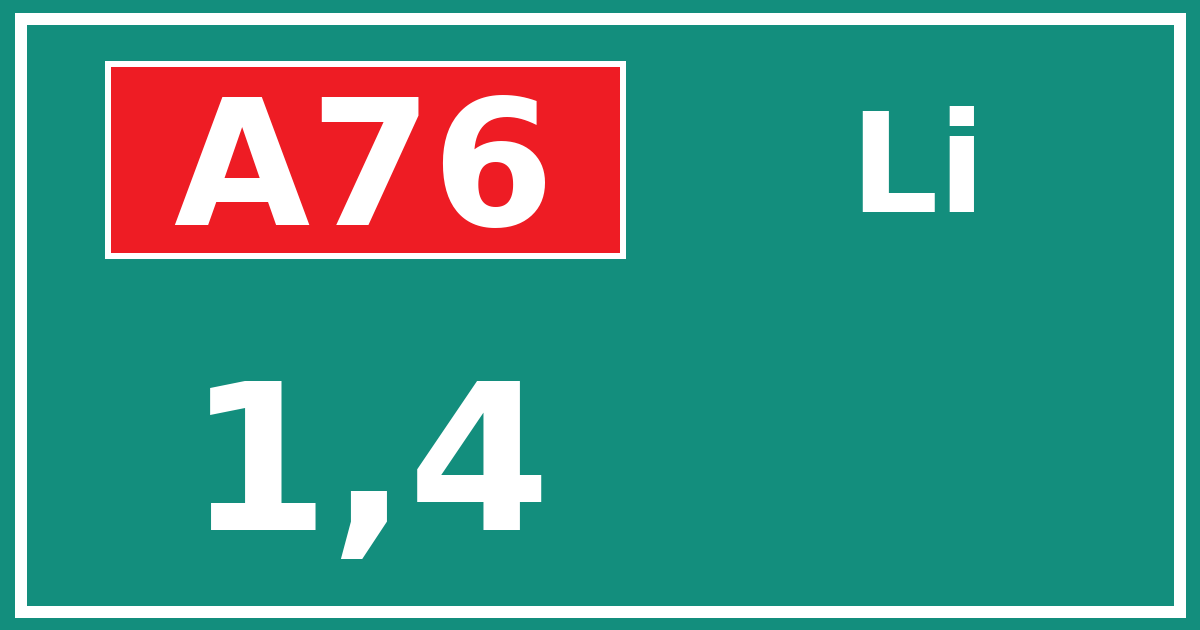 Hectometerbord A76 1,4 zijde Li