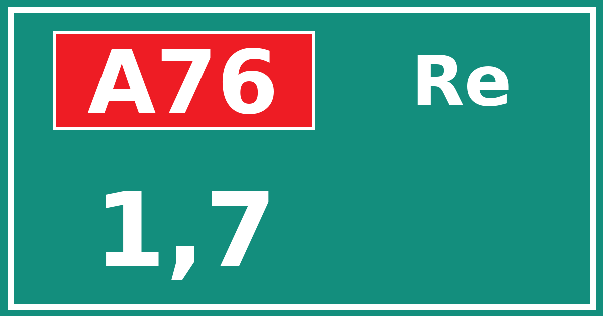 Hectometerbord A76 1,7 zijde Re