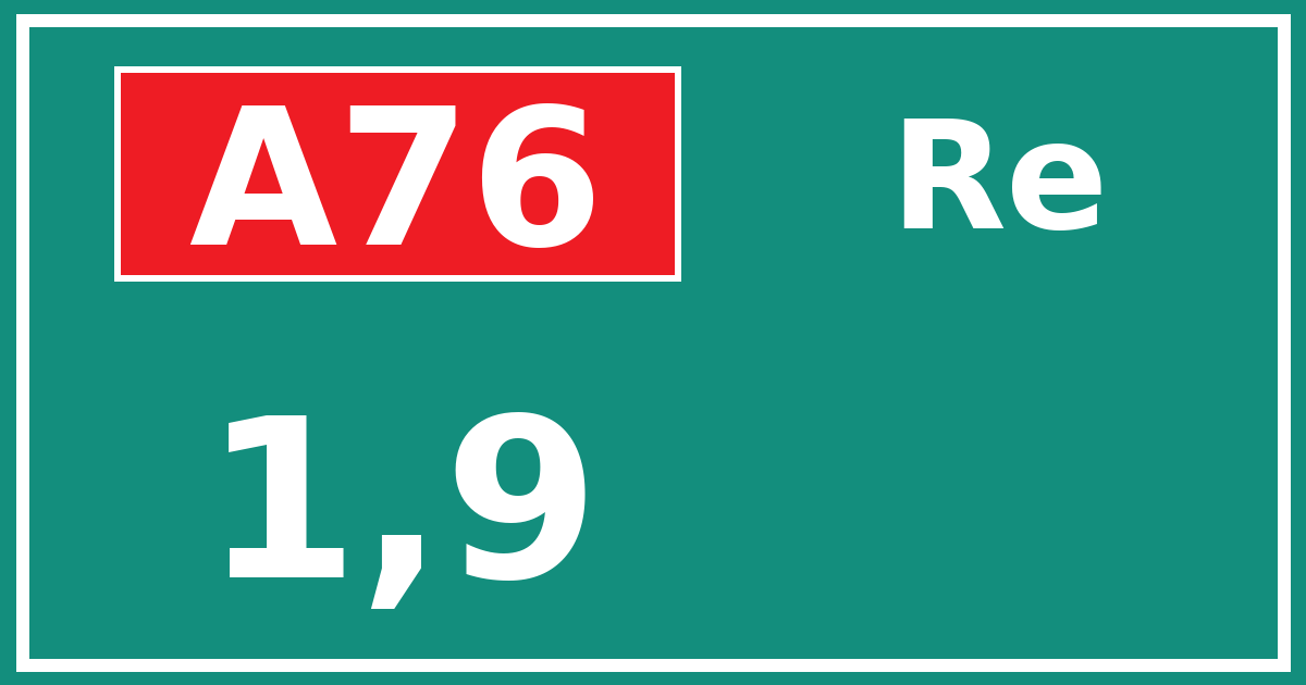 Hectometerbord A76 1,9 zijde Re