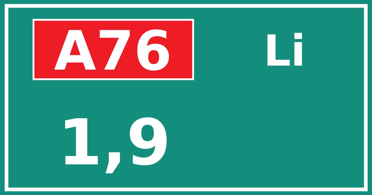 Hectometerbord A76 1,9 zijde Li