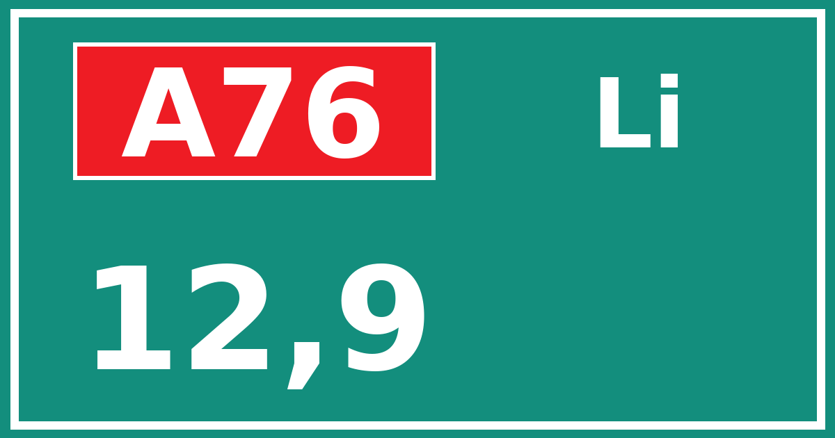 Hectometerbord A76 12,9 zijde Li