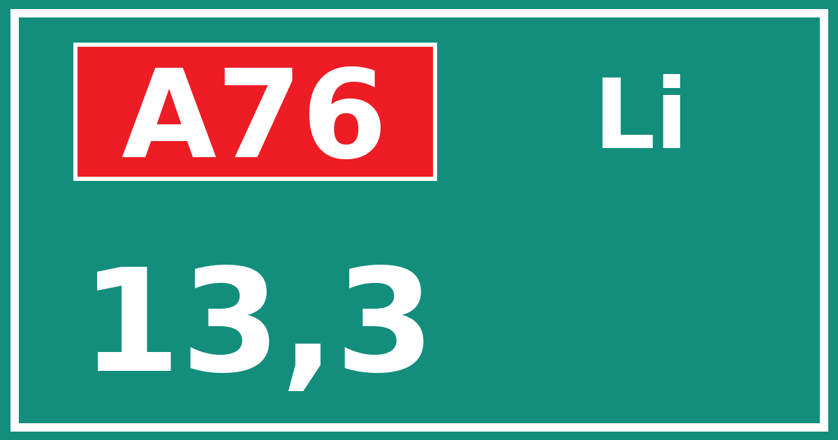 Hectometerbord A76 13,3 zijde Li