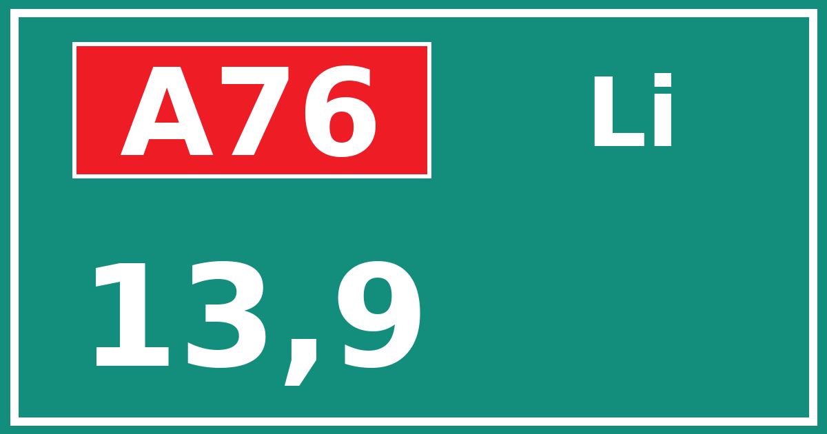 Hectometerbord A76 13,9 zijde Li