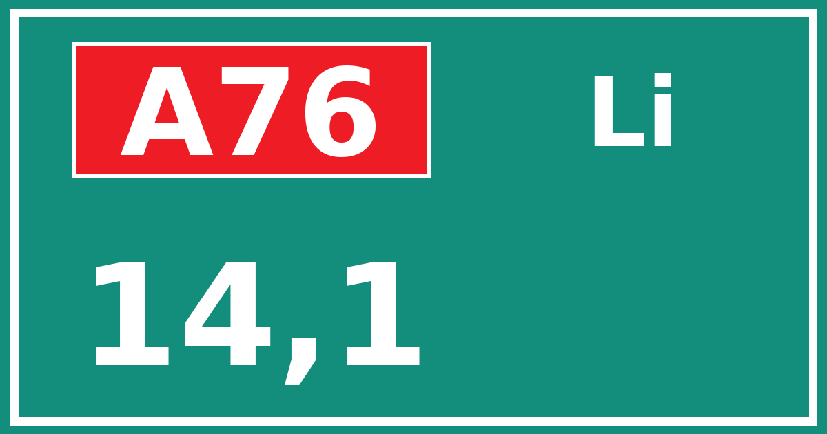 Hectometerbord A76 14,1 zijde Li