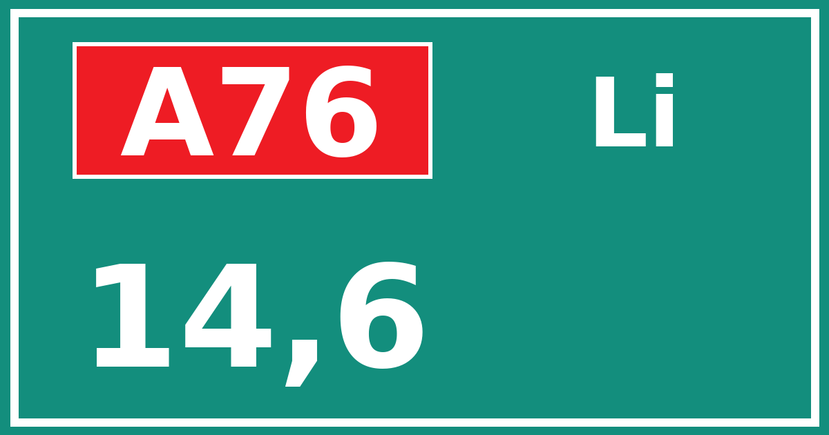 Hectometerbord A76 14,6 zijde Li
