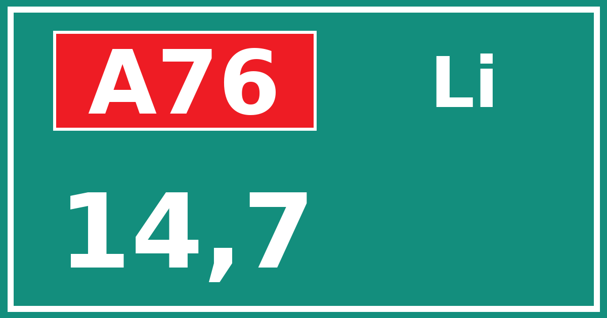 Hectometerbord A76 14,7 zijde Li