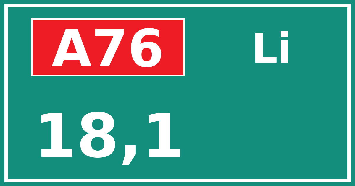 Hectometerbord A76 18,1 zijde Li