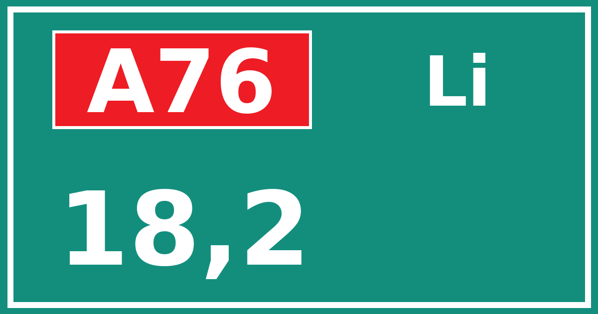 Hectometerbord A76 18,2 zijde Li