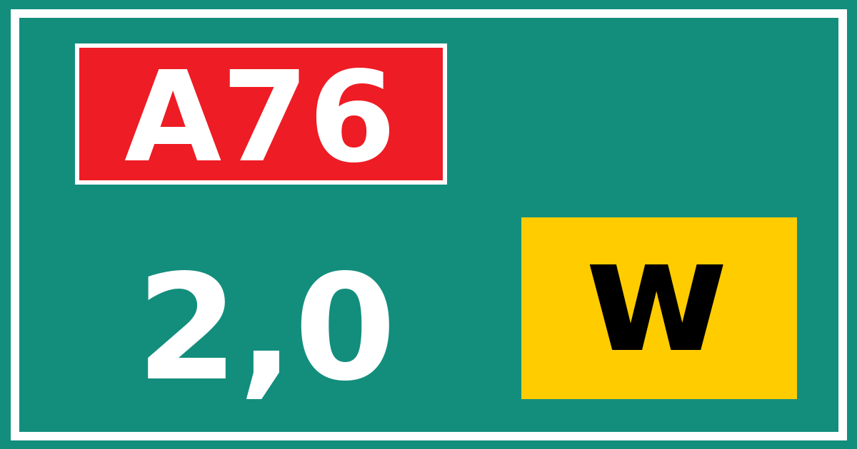 Hectometerbord A76 2,0 letter w