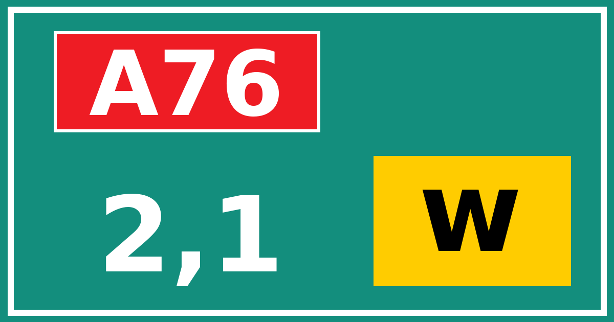 Hectometerbord A76 2,1 letter w