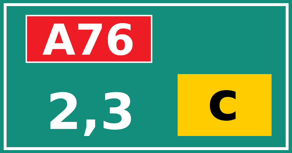 Hectometerbord A76 2,3 letter c