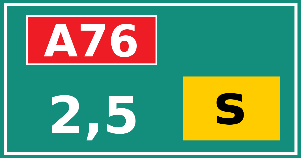 Hectometerbord A76 2,5 letter s