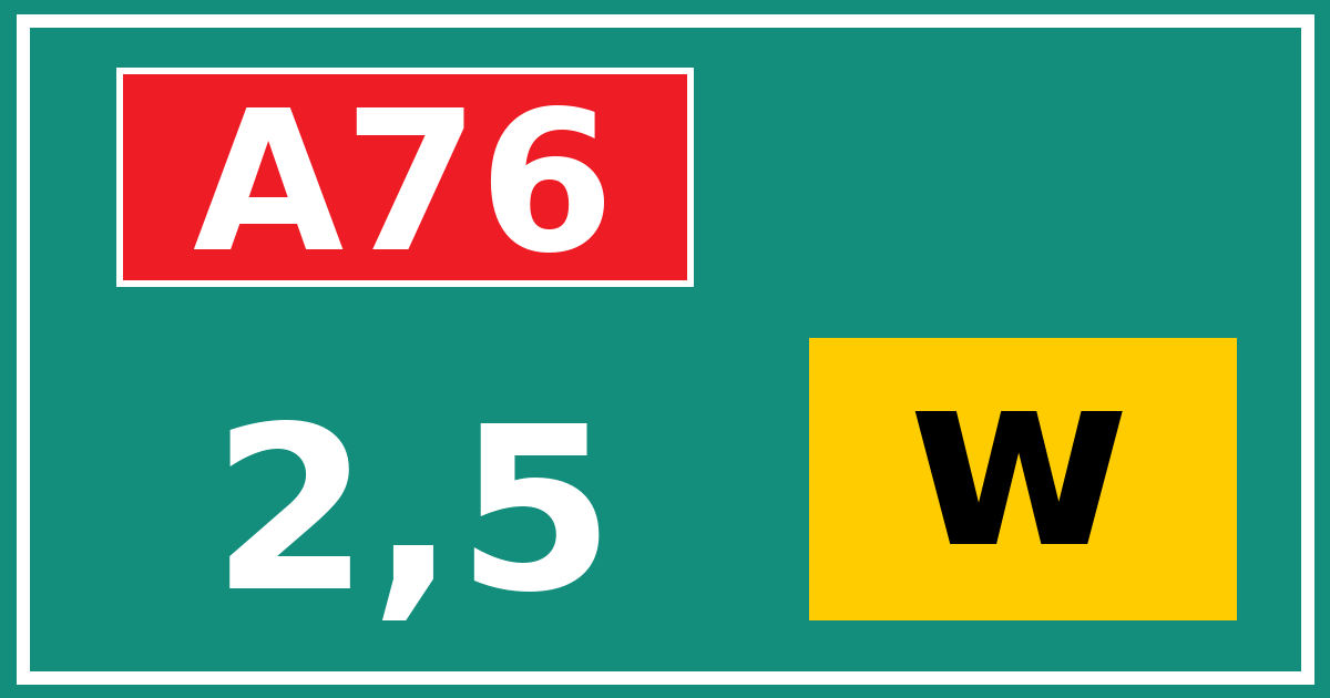 Hectometerbord A76 2,5 letter w