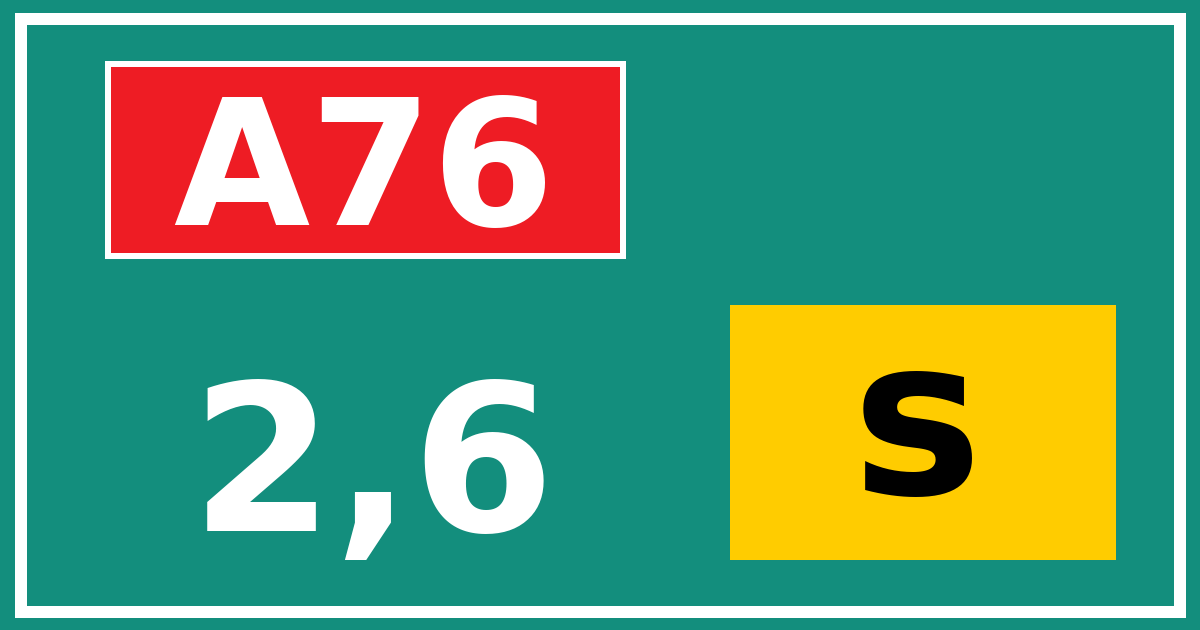 Hectometerbord A76 2,6 letter s