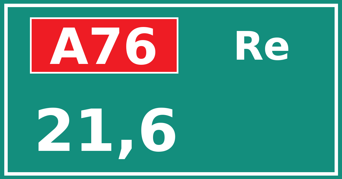 Hectometerbord A76 21,6 zijde Re