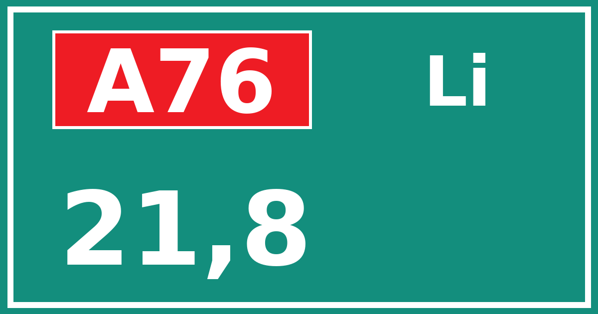 Hectometerbord A76 21,8 zijde Li