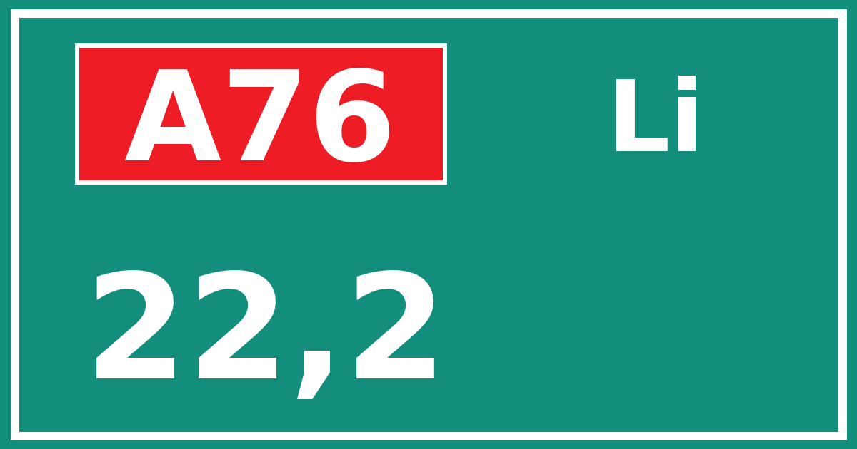 Hectometerbord A76 22,2 zijde Li
