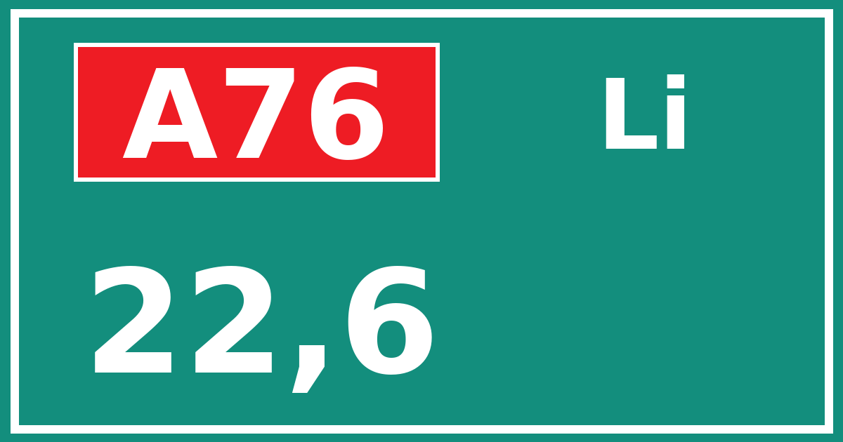 Hectometerbord A76 22,6 zijde Li