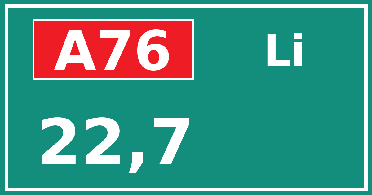 Hectometerbord A76 22,7 zijde Li