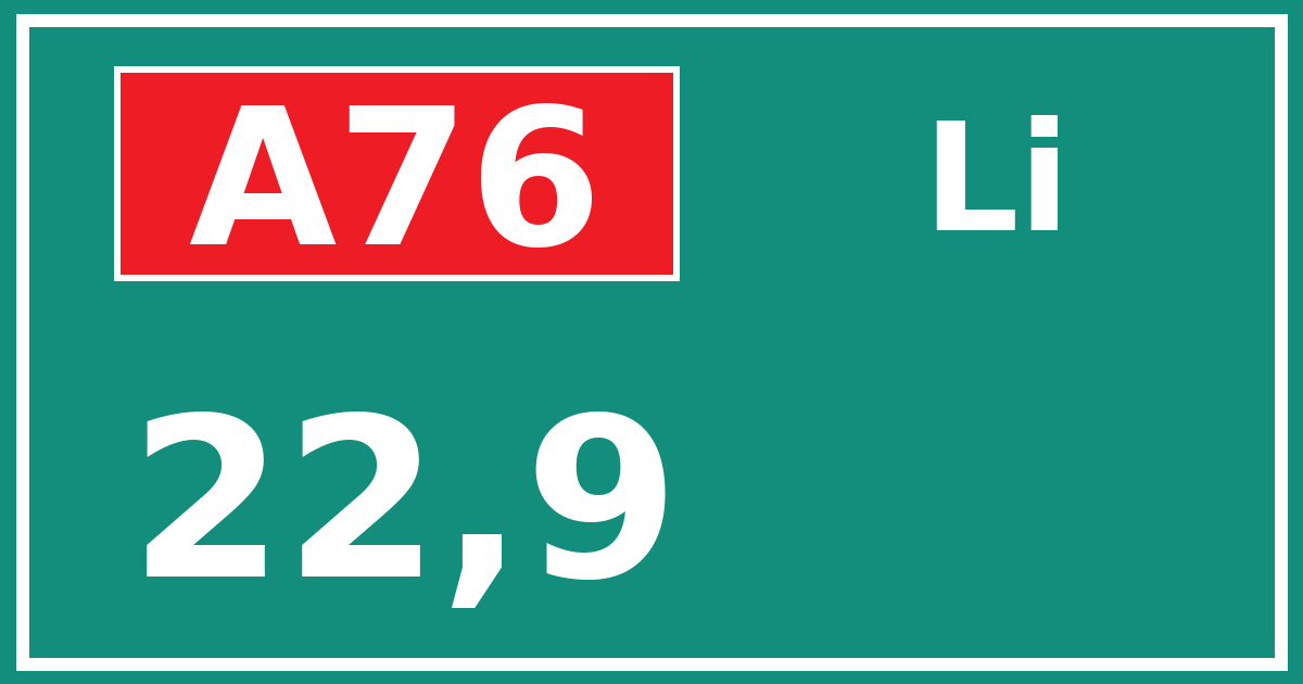 Hectometerbord A76 22,9 zijde Li