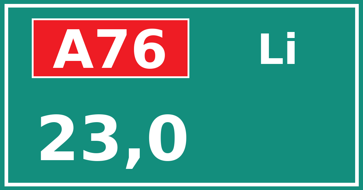 Hectometerbord A76 23,0 zijde Li