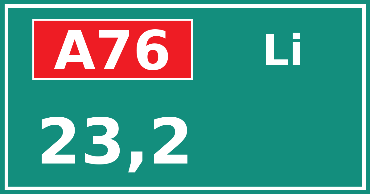 Hectometerbord A76 23,2 zijde Li