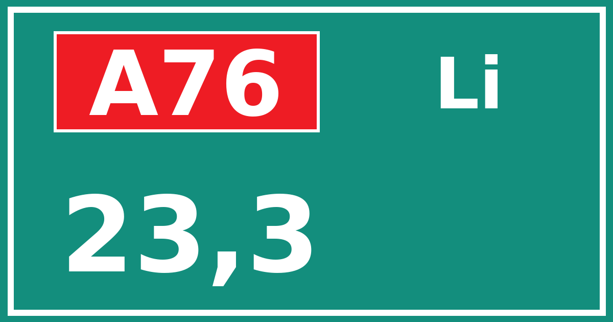 Hectometerbord A76 23,3 zijde Li