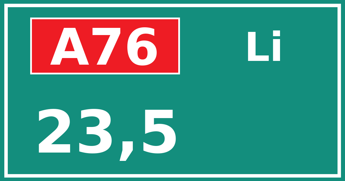 Hectometerbord A76 23,5 zijde Li