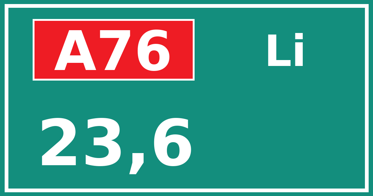 Hectometerbord A76 23,6 zijde Li
