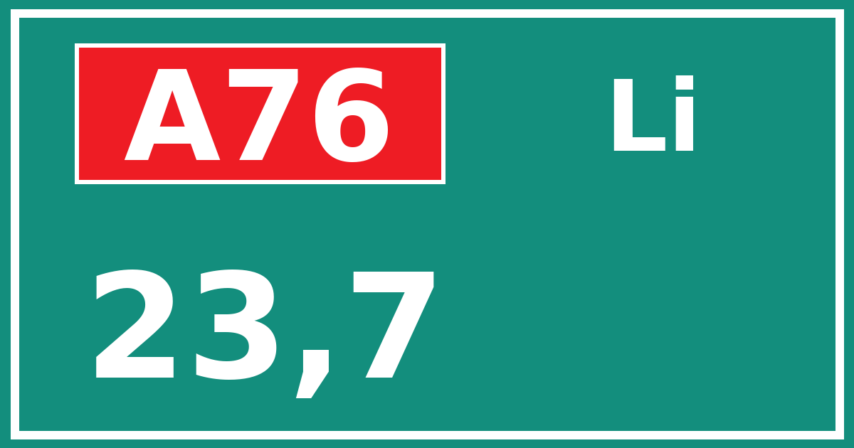Hectometerbord A76 23,7 zijde Li