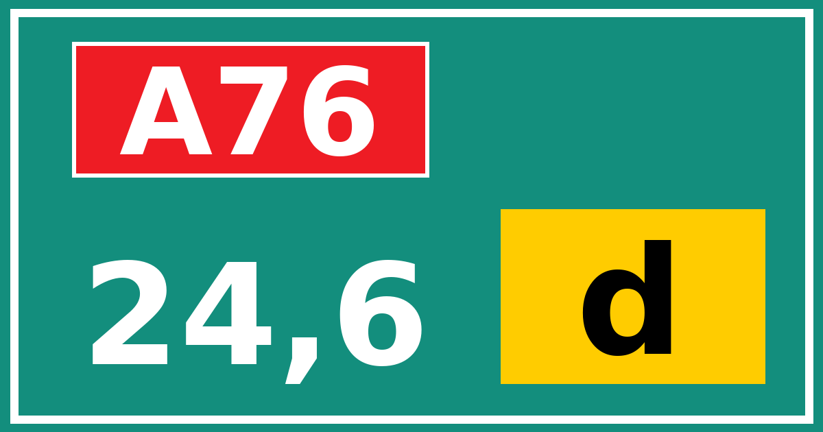 Hectometerbord A76 24,6 letter d
