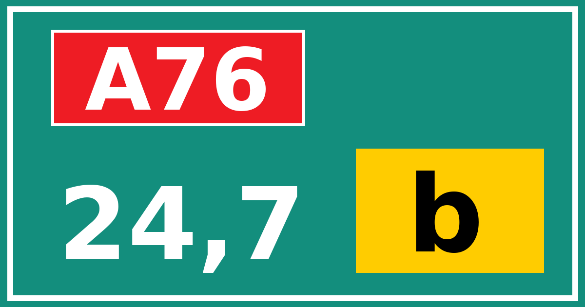 Hectometerbord A76 24,7 letter b