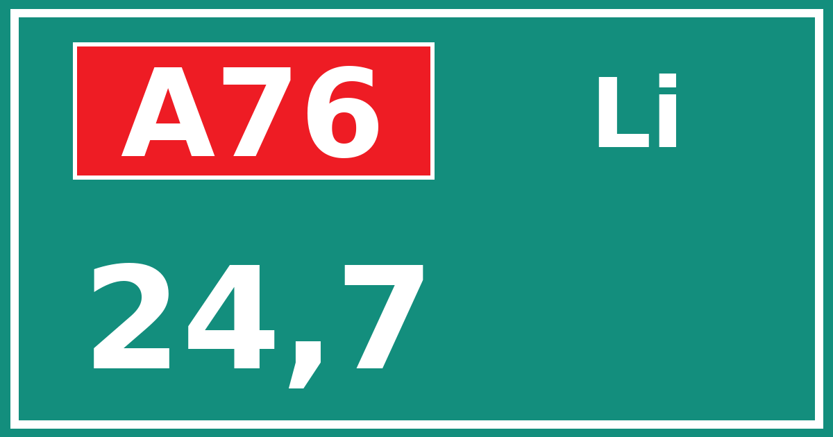 Hectometerbord A76 24,7 zijde Li