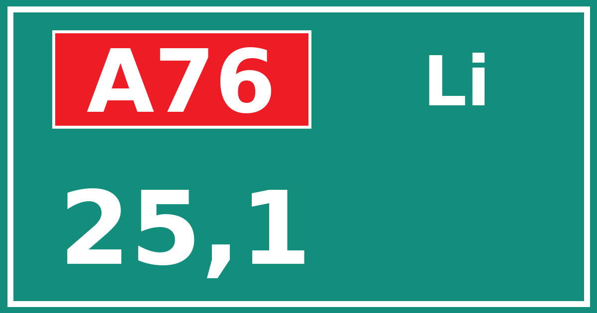 Hectometerbord A76 25,1 zijde Li