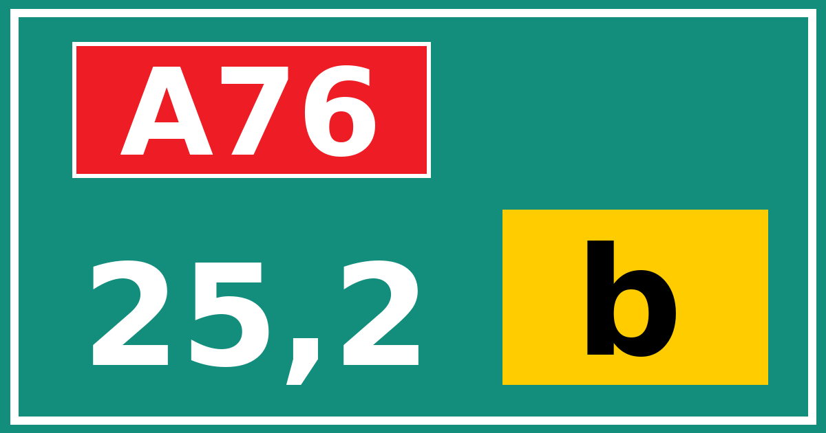 Hectometerbord A76 25,2 letter b