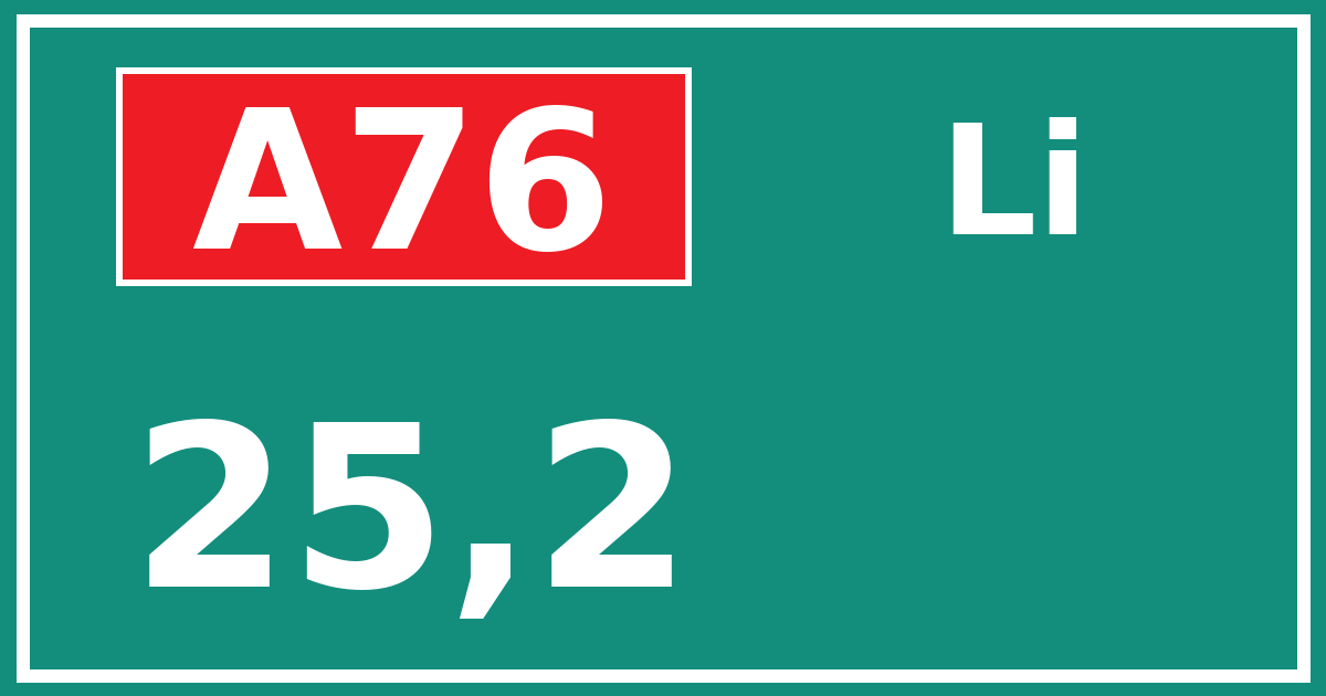 Hectometerbord A76 25,2 zijde Li
