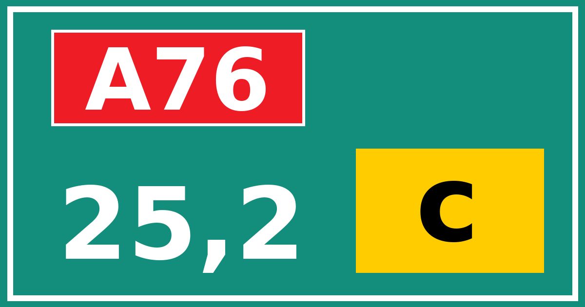 Hectometerbord A76 25,2 letter c