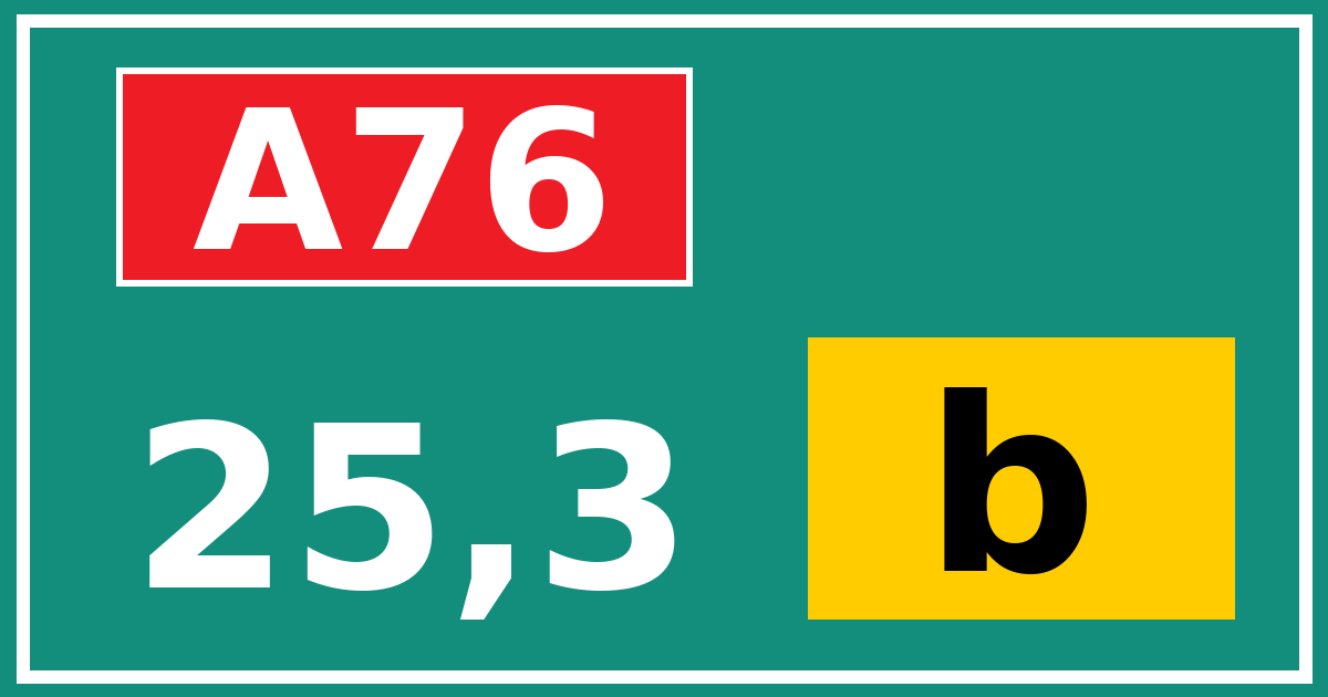 Hectometerbord A76 25,3 letter b