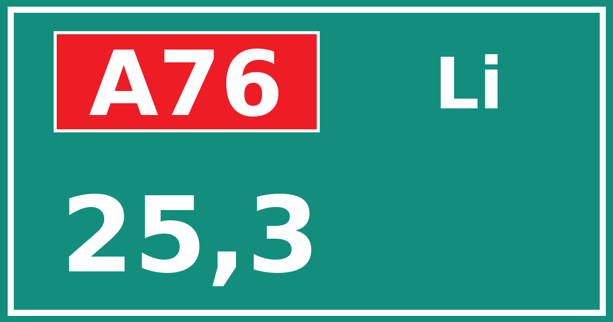 Hectometerbord A76 25,3 zijde Li