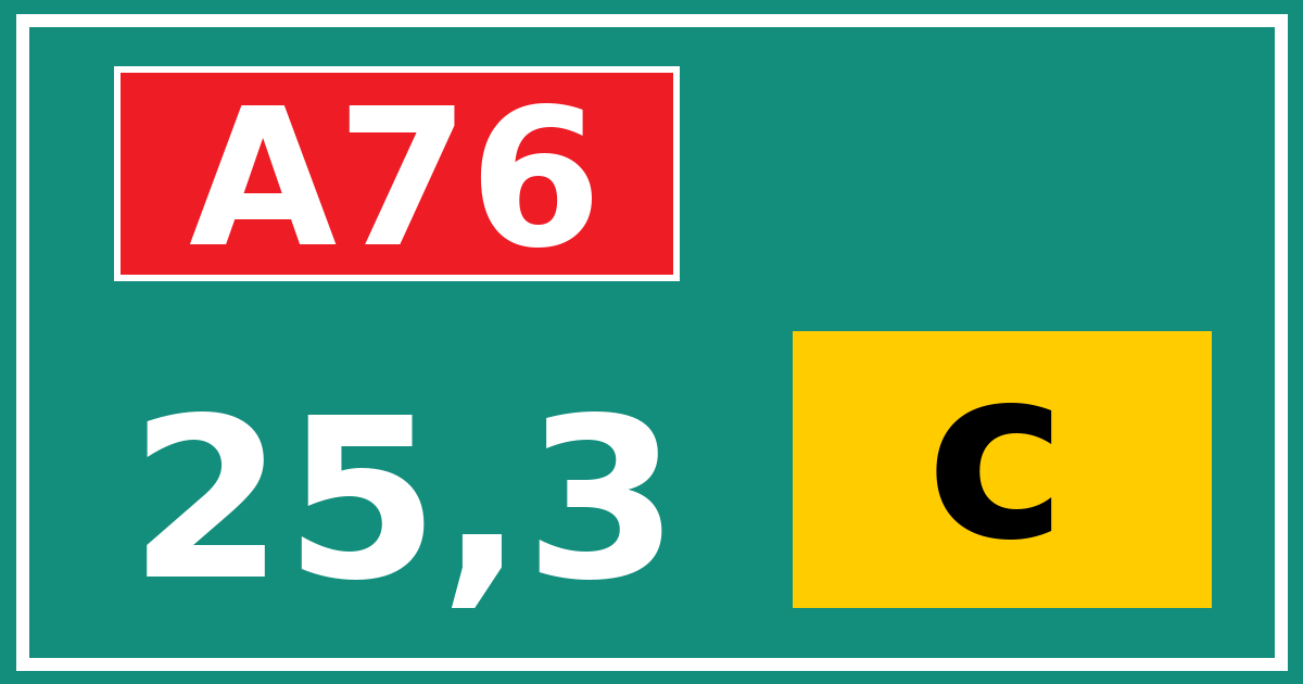 Hectometerbord A76 25,3 letter c