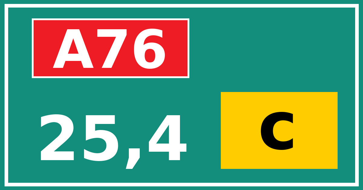 Hectometerbord A76 25,4 letter c