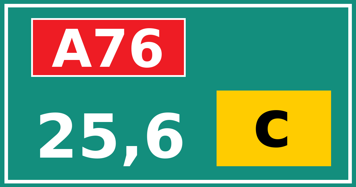 Hectometerbord A76 25,6 letter c