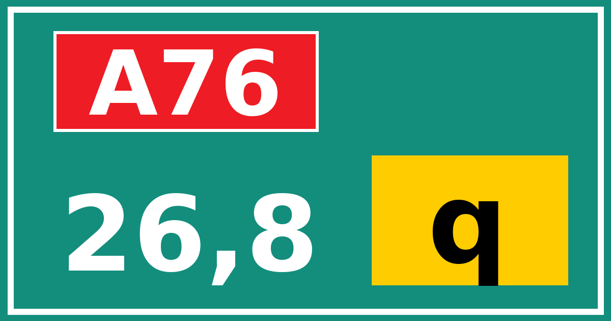 Hectometerbord A76 26,8 letter q