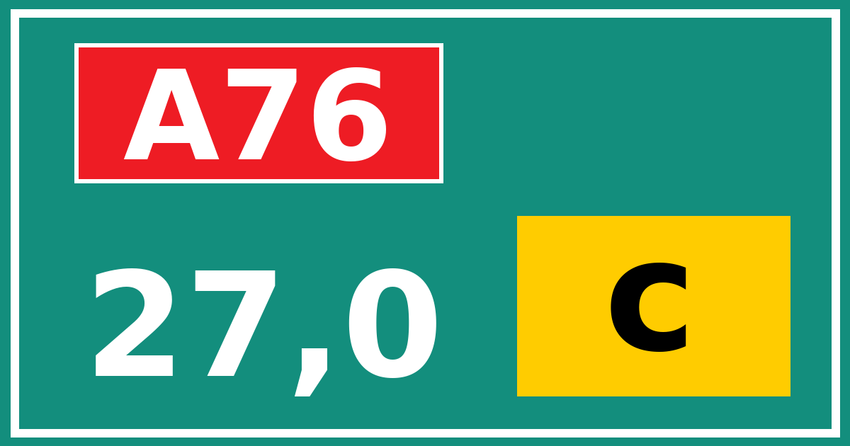 Hectometerbord A76 27,0 letter c