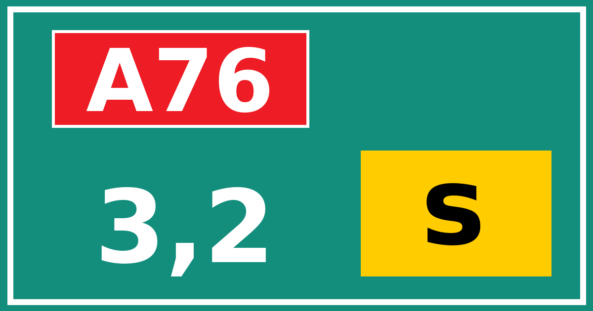Hectometerbord A76 3,2 letter s