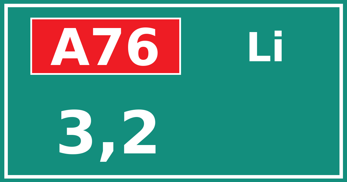 Hectometerbord A76 3,2 zijde Li